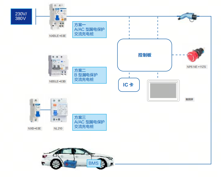 交流充电桩.png